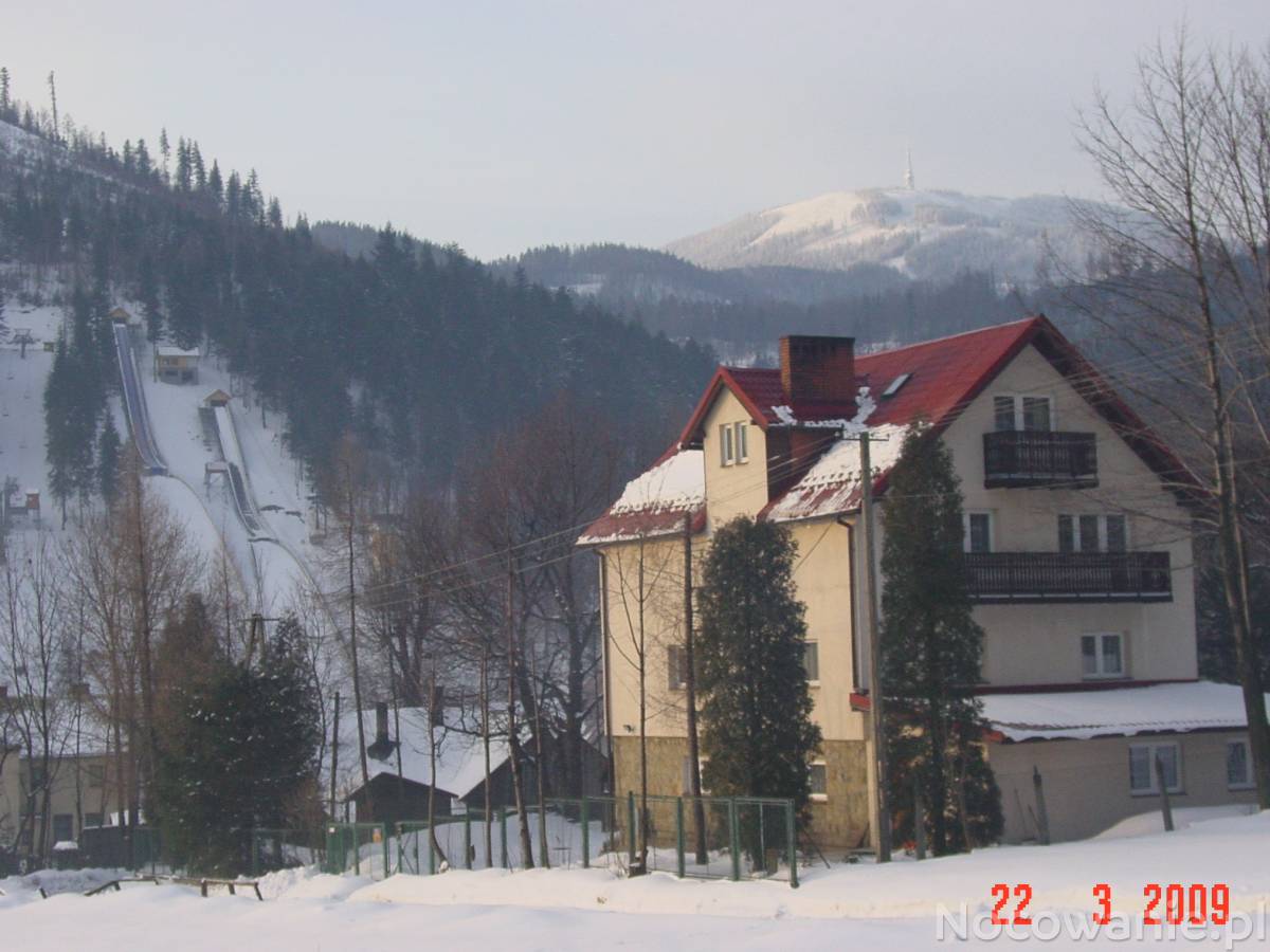 Skoki narciarskie w Szczyrku