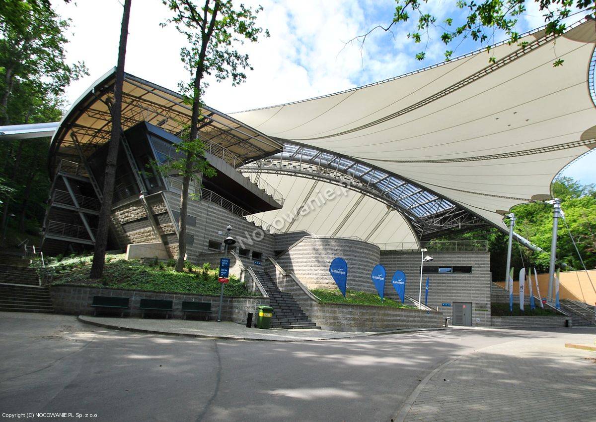 Opera Leśna Sopot Mapa, Dojazd