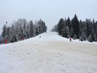 Szczyrkowski Ośrodek Narciarski