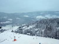 Stacja Narciarska Cieńków