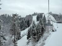 Stacja Narciarska Cieńków