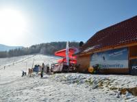 Karpatka-Ski Panorama