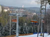 Stacja narciarska Biały Jar