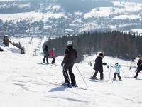 Stacja Narciarska Polana Szymoszkowa