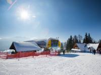 Stacja Narciarska Polana Szymoszkowa