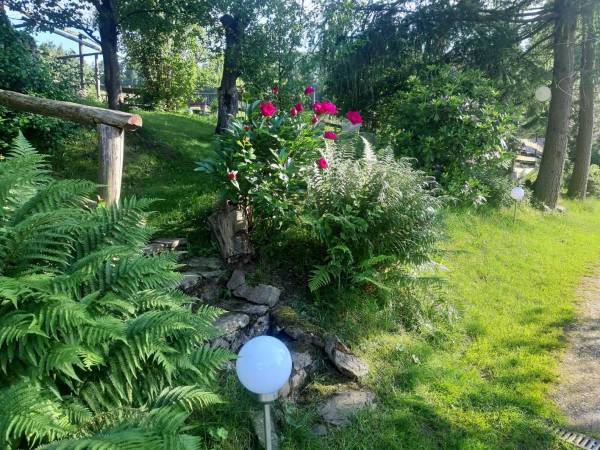 Chata Lidia - kontakt telefoniczny