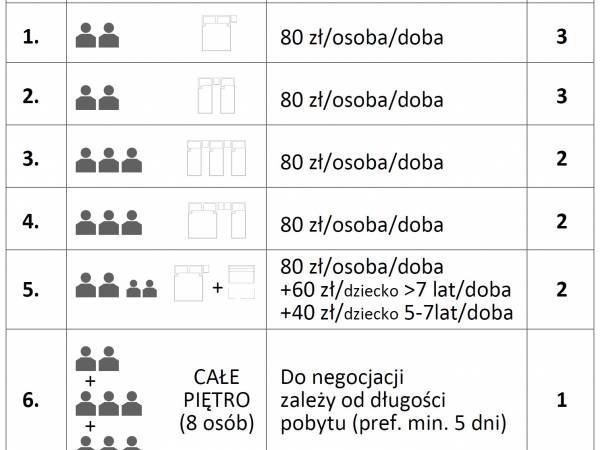 Wierchomla 223-standard hotelowy