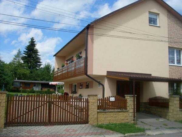 Pokoje Petra, Liptowski Mikulasz