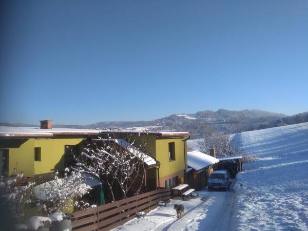 Pokoje Pod Przyporem