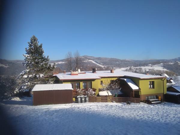 Pokoje Pod Przyporem