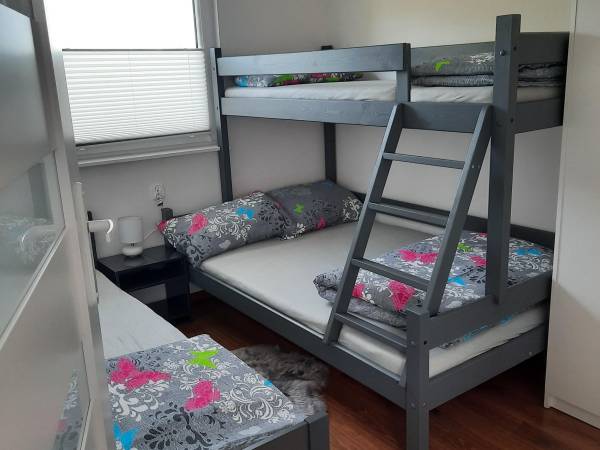 Fajne Domki Ustronie Morskie