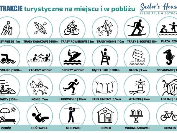 atrakcje na miejscu i w pobliżu