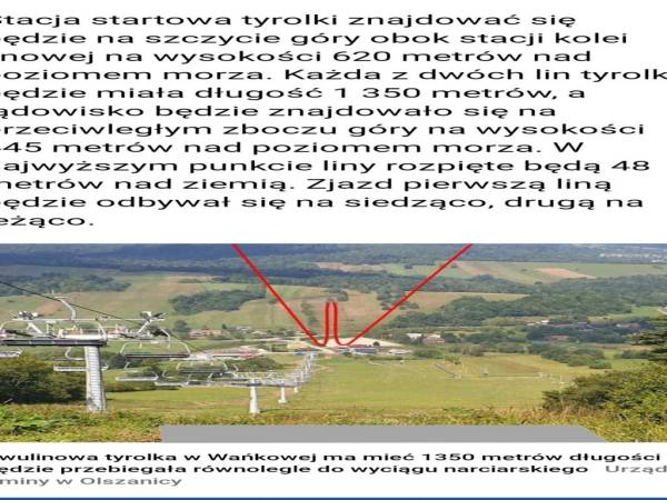 Ropienka Ski Apartament Przy Stoku Wańkowa