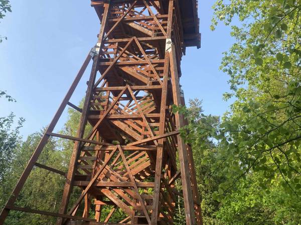 Domek Leniuchowo Rabka-Zdrój 