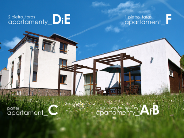 DRAKKAR lokalizacja apartamentów