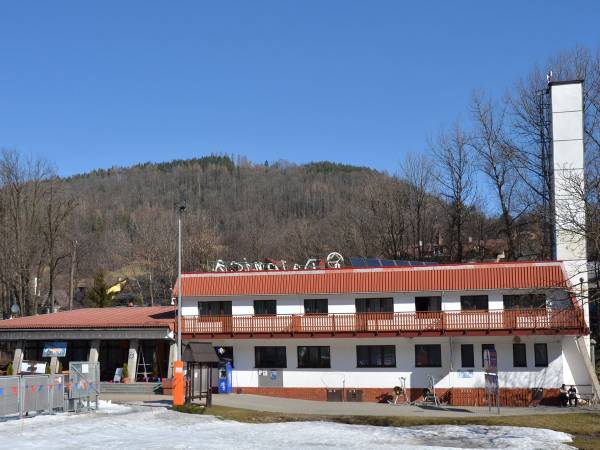 Willa Pod Kolejką PKL